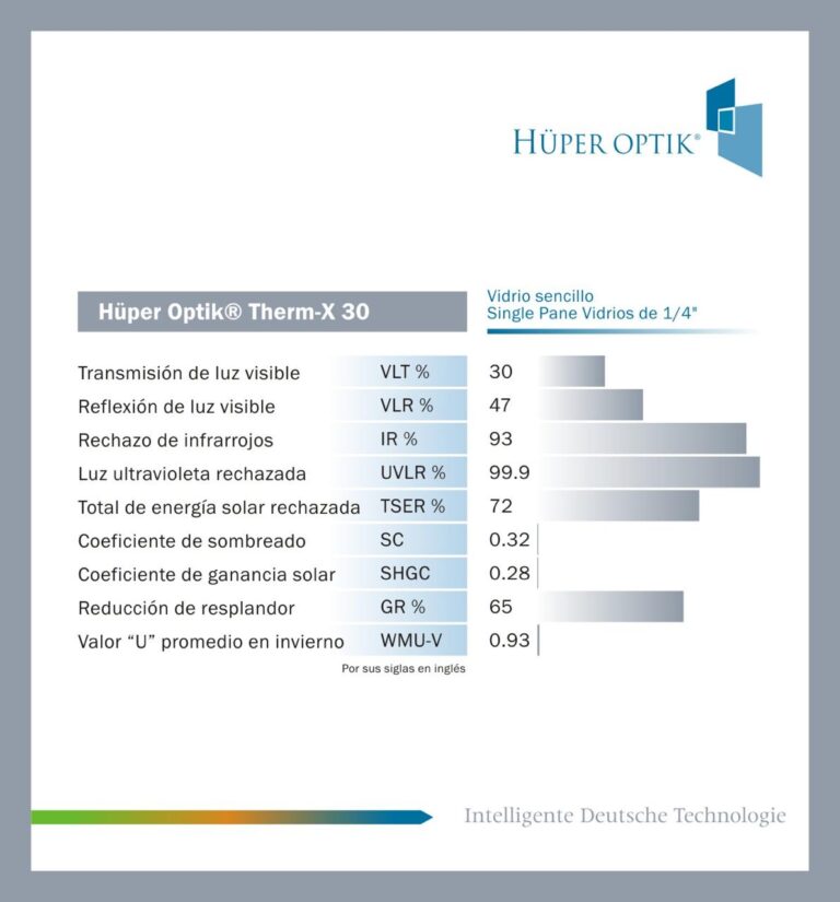 Imagen de WhatsApp 2025-11-03 a las 20.17